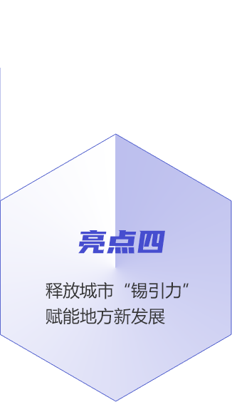 亮点四：释放城市“锡引力” 赋能地方新发展